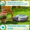 Gardena kit smart SILENO+ : tondeuse robot pour surfaces jusqu'à 1 600 m², commande confortable par smart App, avec smart Gateway (19064-66)
