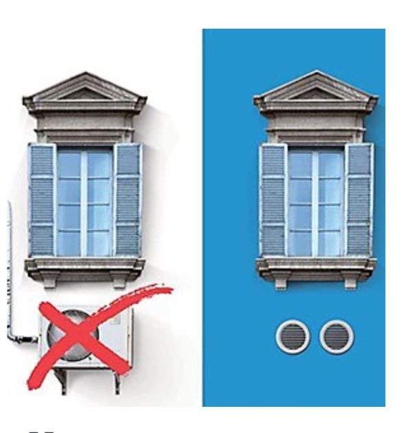 Climatiseur monobloc Unico Easy S1 SF Split